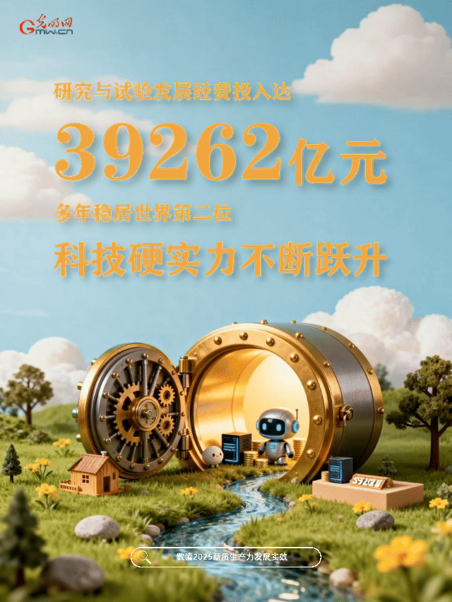 动态海报丨向“新”而行！数读欣欣向荣的中国经济