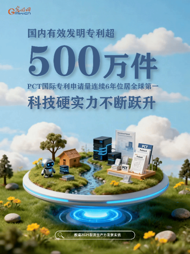 动态海报丨向“新”而行！数读欣欣向荣的中国经济