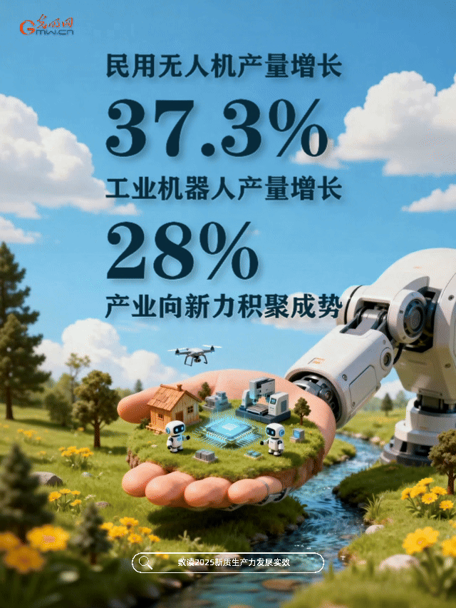 动态海报丨向“新”而行！数读欣欣向荣的中国经济