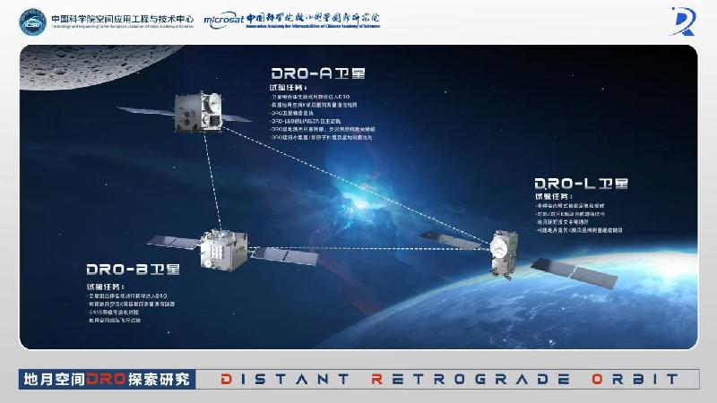 850万公里太空救援！我国建成世界首个地月空间三星星座