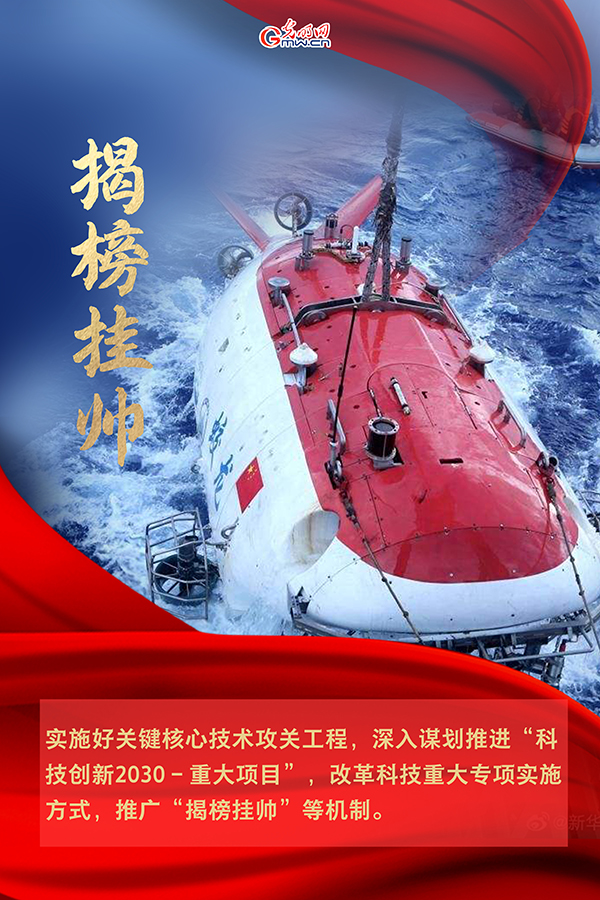 海报| 2021年政府工作报告，科技创新提到这些关键词