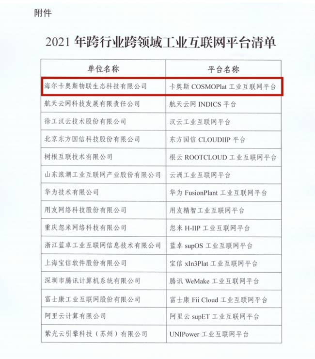 工信部公布2021年跨行业跨领域工业互联网平台清单，卡奥斯入选