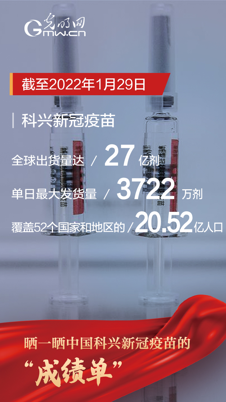 海报|晒一晒中国科兴新冠疫苗的“成绩单”