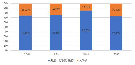 腾讯与华东师大、中国教科院联合发布《2022人工智能教育蓝皮书》