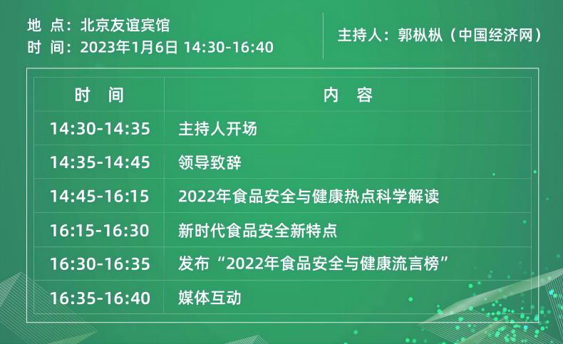 2022年食品安全与健康热点科学解读媒体沟通会