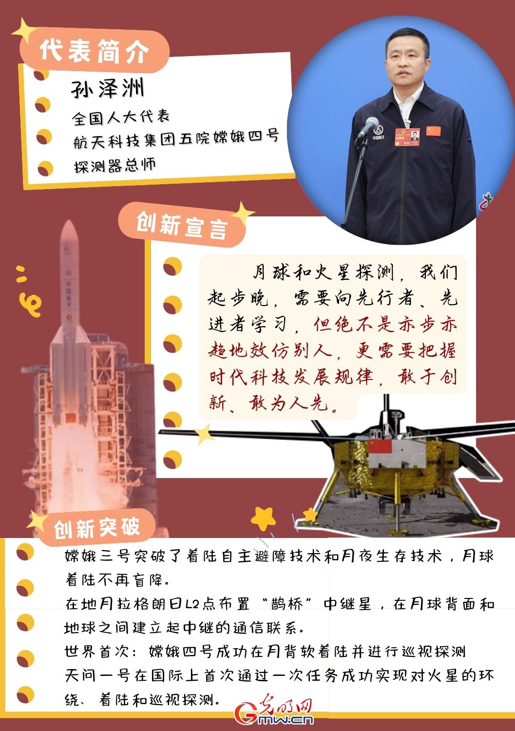 全国人大代表孙泽洲：敢于创新、敢为人先，继续向浩瀚宇宙进发
