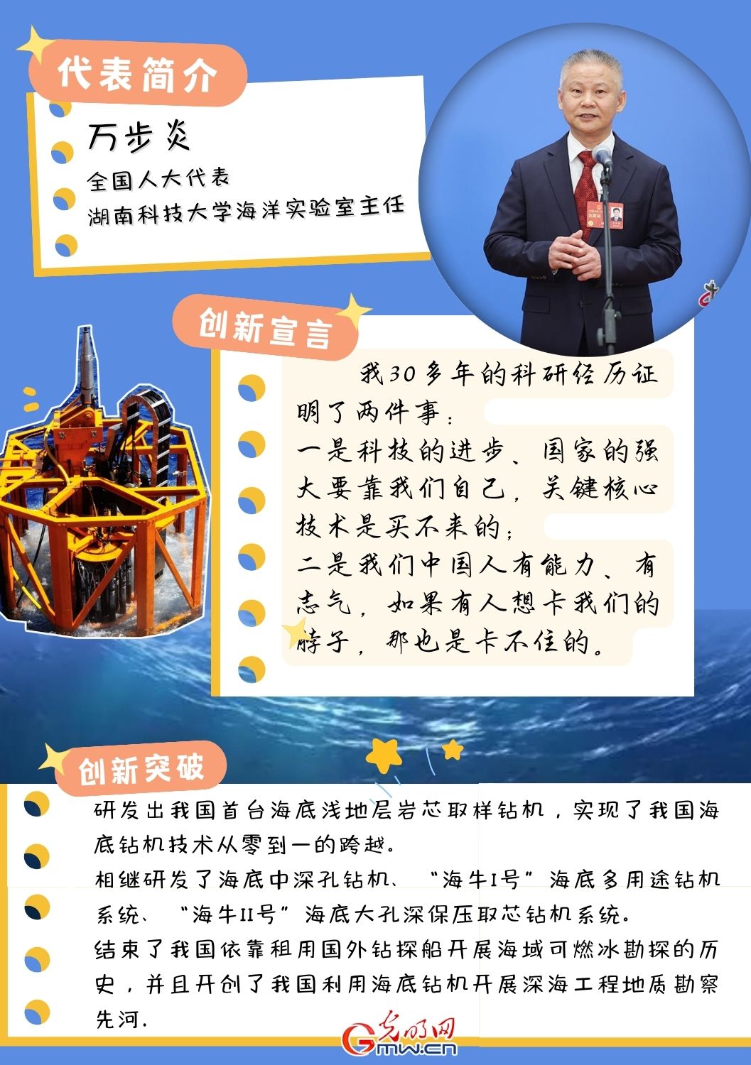 全国人大代表万步炎：坚定创新自信 向更深更广阔的海底挺进