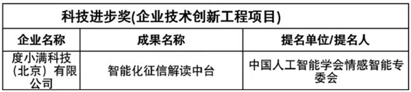 国家人工智能最高奖公布 “智能化征信解读中台”获奖