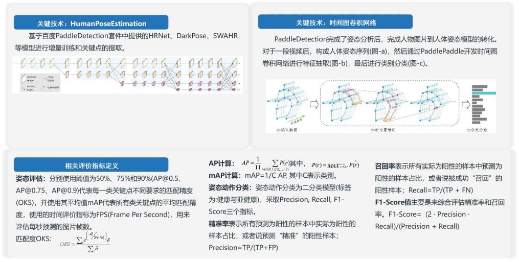 中康科技借大模型东风撬动临床科研大数据价值