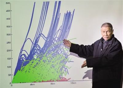 世界气象日，走进曾庆存的大气人生|科学留声机