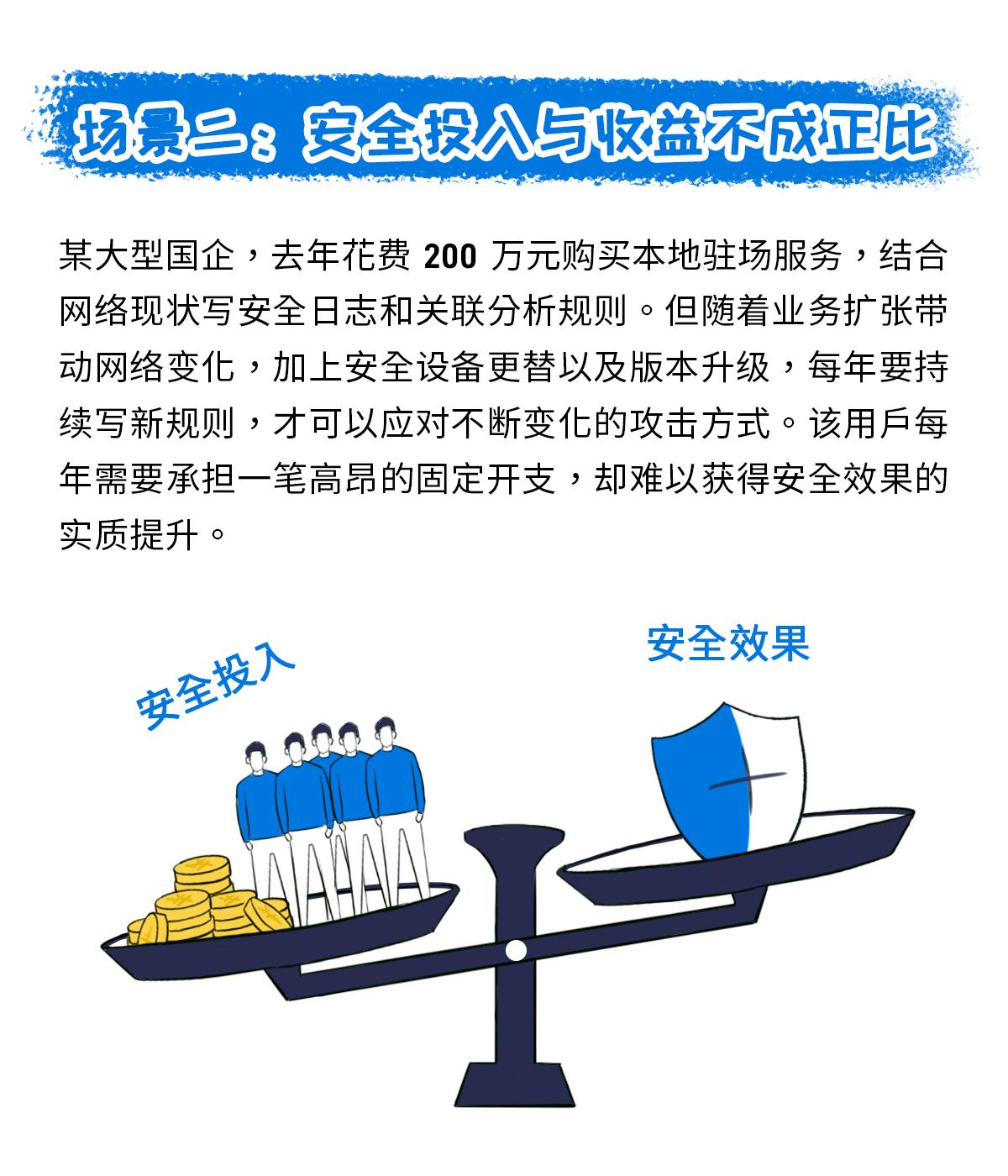 网络安全领域Game Changer,到底是什么? 网络安全领域Game Changer,到底是什么?