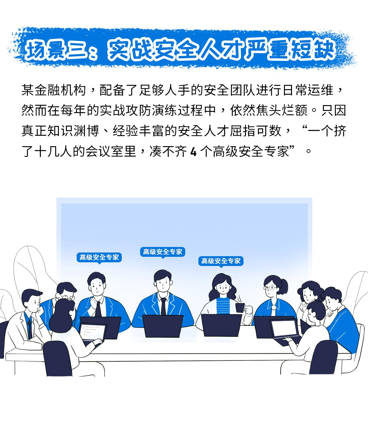 网络安全领域Game Changer,到底是什么? 网络安全领域Game Changer,到底是什么?