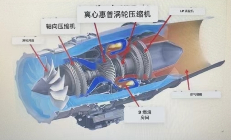 揭秘空天飞机的“组合动力技术”