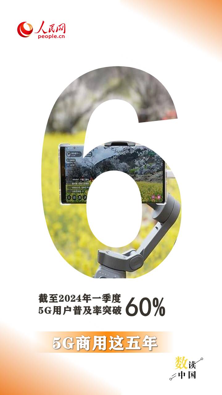 5G商用这五年｜9图细“数”5G发展成绩单