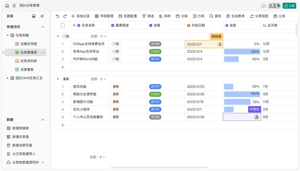 你真的“熟练掌握办公软件”吗？