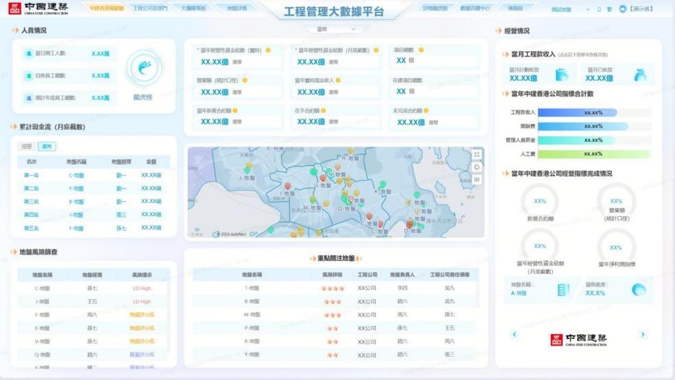 数字化变革加速 建筑业拥抱数智新未来