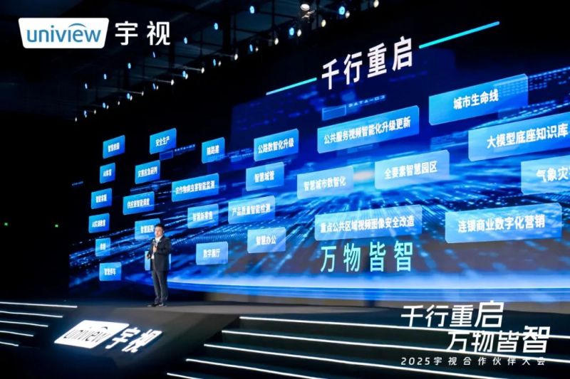 宇视科技2025合作伙伴大会丨创新“万物皆可Chat”生态模式,共绘智能体时代新蓝图 宇视科技2025合作伙伴大会丨创新“万物皆可Chat”生态模式,共绘智能体时代新蓝图