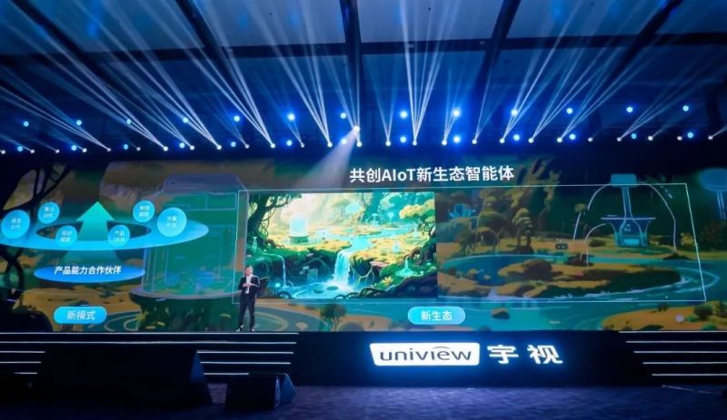 宇视科技2025合作伙伴大会丨创新“万物皆可Chat”生态模式,共绘智能体时代新蓝图 宇视科技2025合作伙伴大会丨创新“万物皆可Chat”生态模式,共绘智能体时代新蓝图