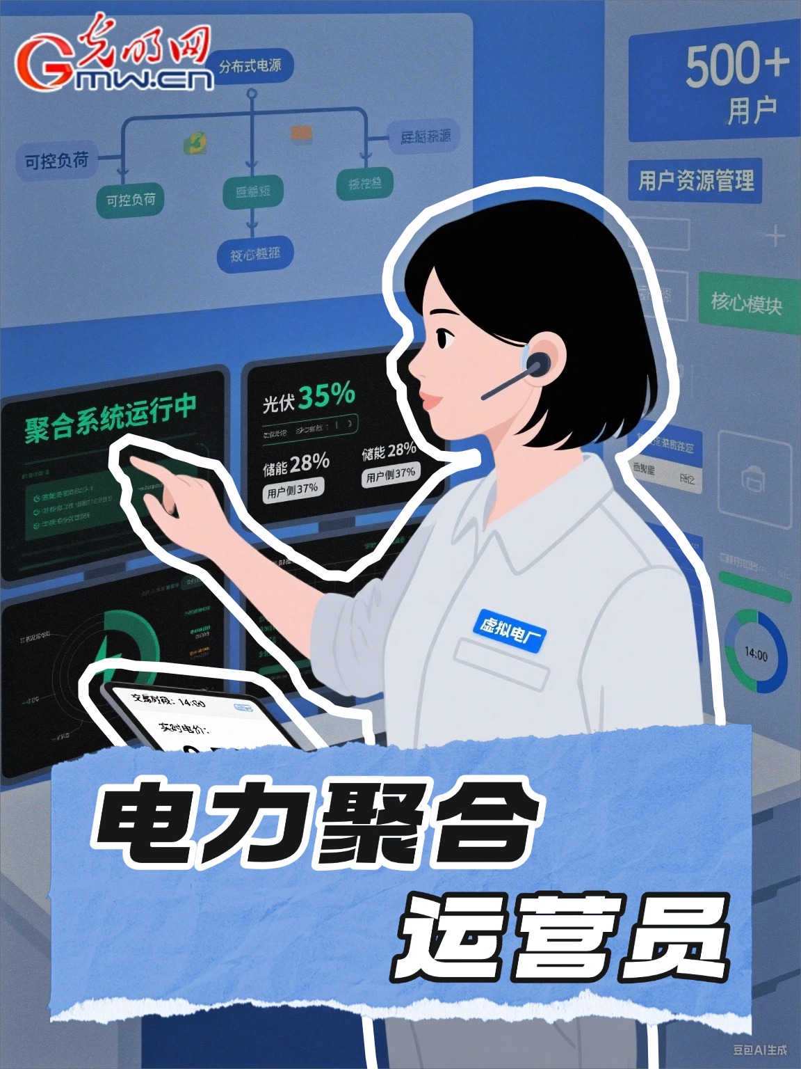 AI眼中的17个新职业，你最想成为谁？