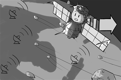 航天器遇到“太空垃圾”怎么办