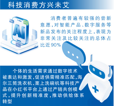 当科技融入烟火日常