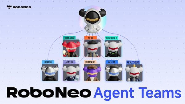 Agent Teams来了,美图RoboNeo让AI组队帮你创作 Agent Teams来了,美图RoboNeo让AI组队帮你创作