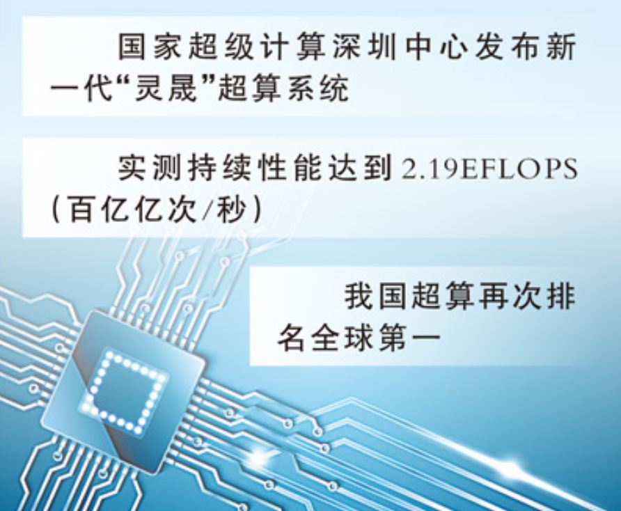 超算重返世界第一的含金量(每周经济评论) 超算重返世界第一的含金量(每周经济评论)