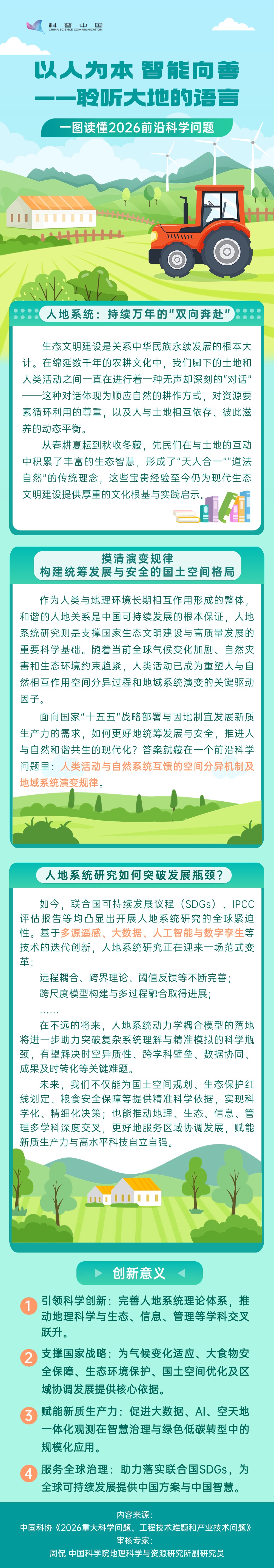 以人为本 智能向善——聆听大地的语言丨一图读懂2026前沿科学问题