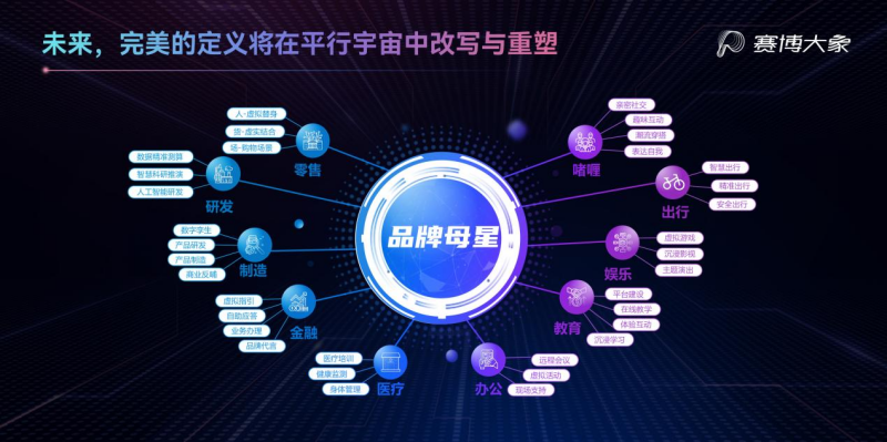 一点资讯金治：重新定义数字世界 挖掘元宇宙万亿市场价值空间