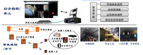 张立亚：在矿山智能化技术创新中不断攀越