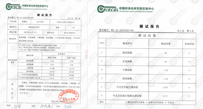 AWE2023｜前沿科技民用化 方太自主创新加速洗碗机“标配化”进程