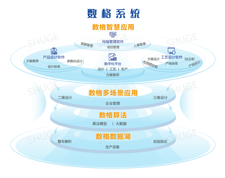 聚焦轻量化连接技术，共筑产业新发展