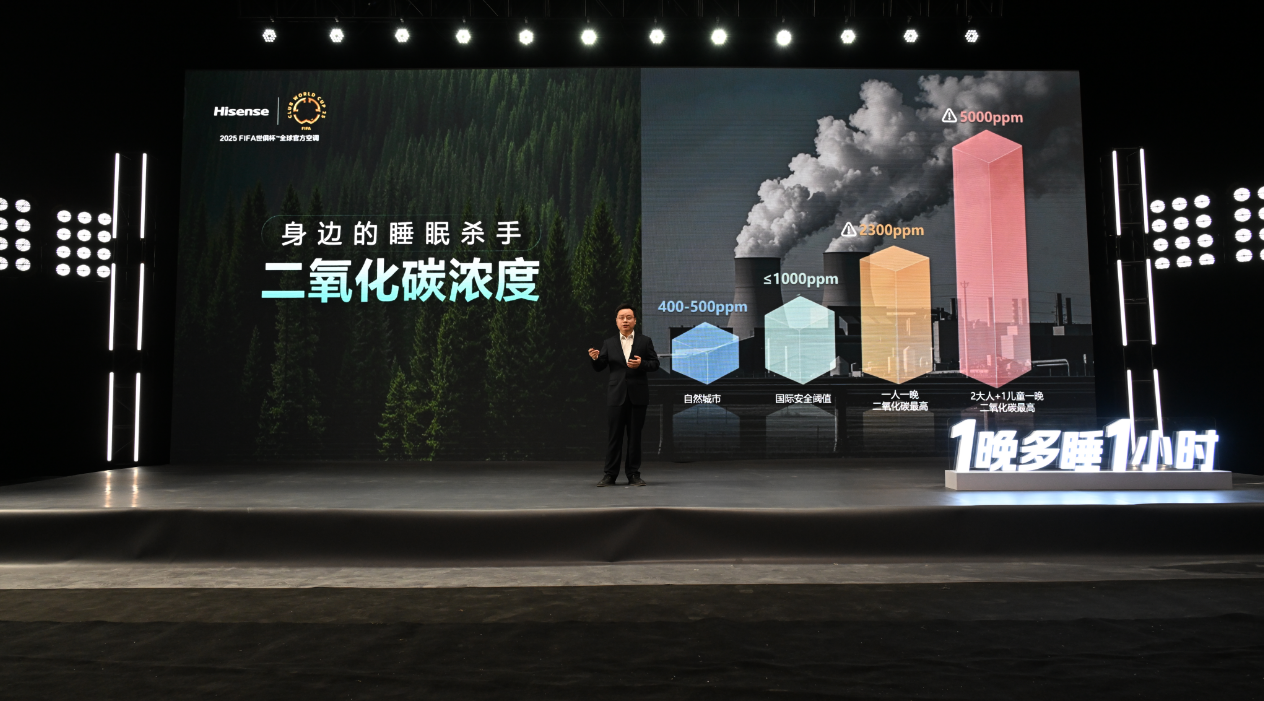 1晚多睡1小时，新风空调破局睡眠困境