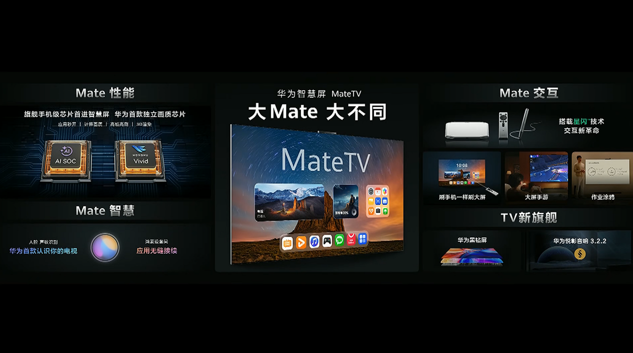 从“看电视”到“玩电视”，百年电视产业迎新物种