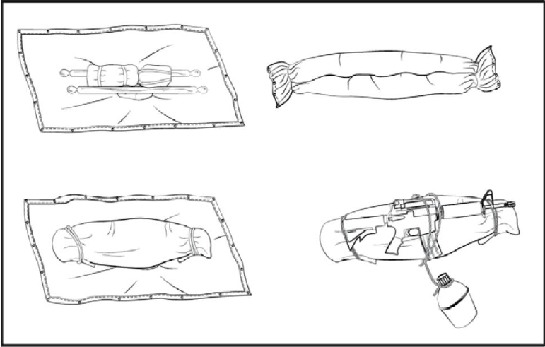 野外生存训练——如何渡河？