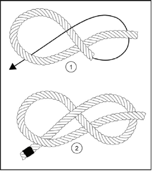 野外生存训练—如何打绳结？