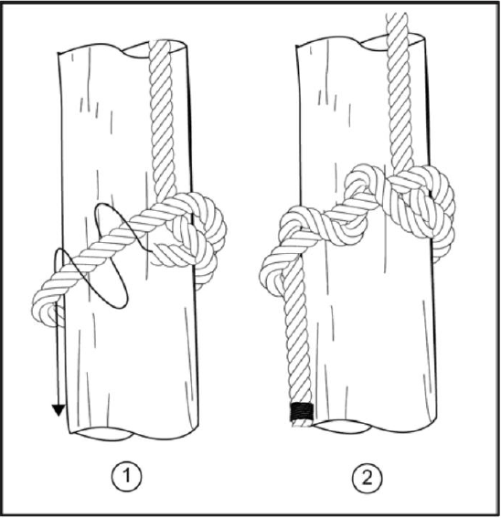 野外生存训练—如何打绳结？