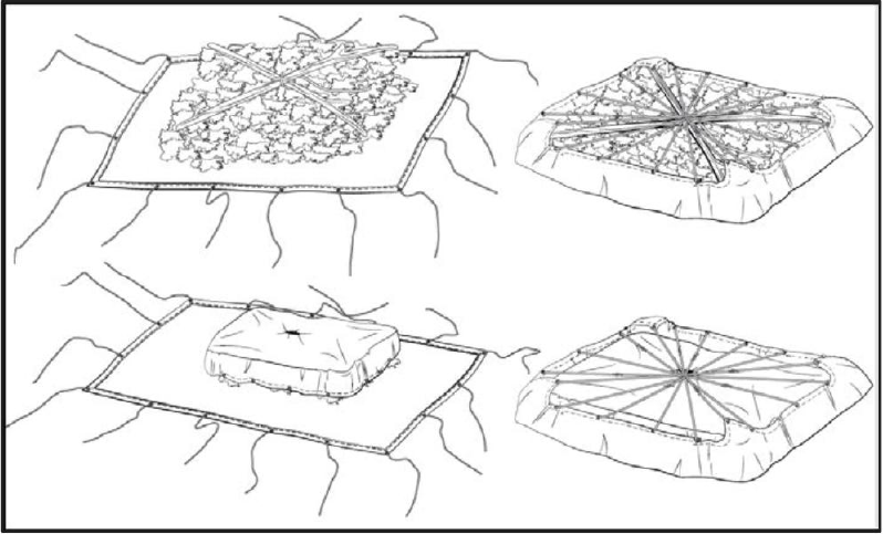 野外生存训练——如何渡河？