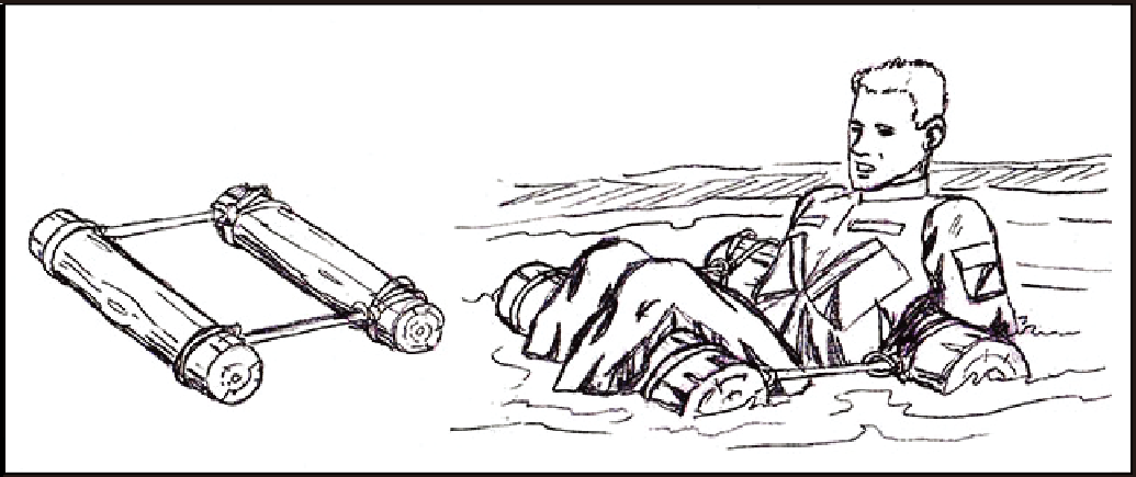 野外生存训练——如何渡河？