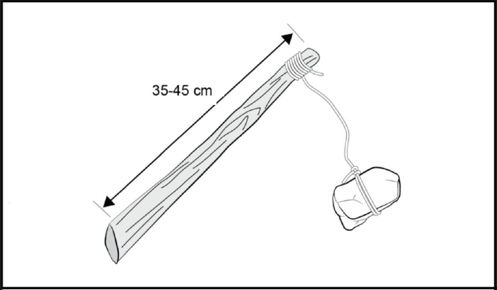 野外生存训练——如何制作应急工具？