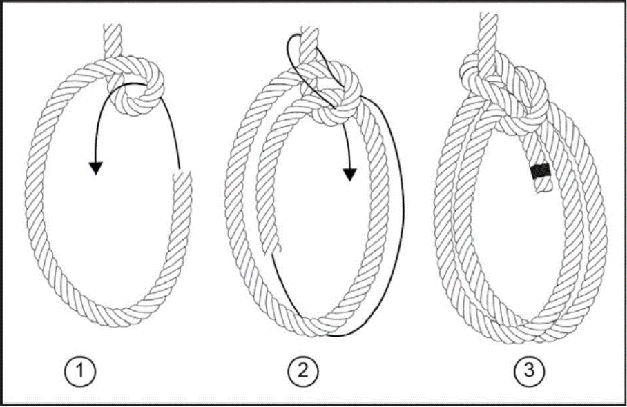 野外生存训练—如何打绳结？