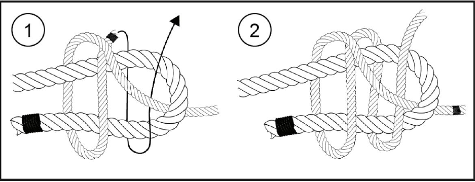 野外生存训练—如何打绳结？