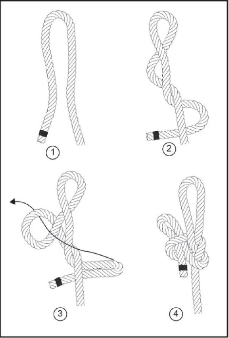野外生存训练—如何打绳结？