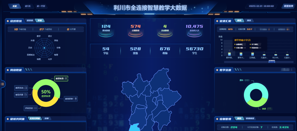 跨越山海 以“数字＋人才”破局山区教育