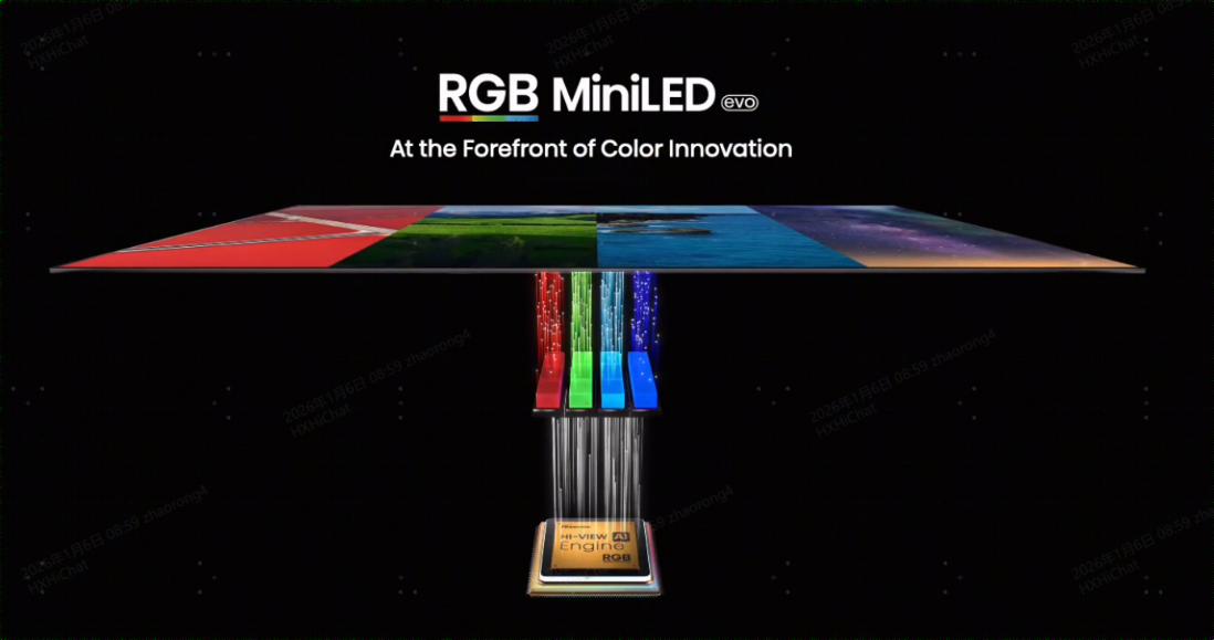 跨代领先！海信CES 2026发布全新一代RGB-Mini LED电视