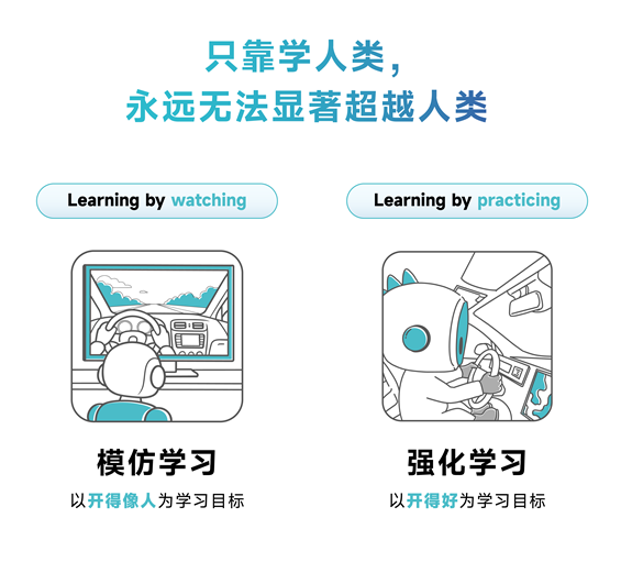 自动驾驶研发范式变革:小马智行发布世界模型2.0 自动驾驶研发范式变革:小马智行发布世界模型2.0
